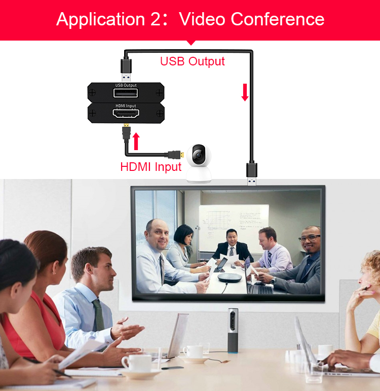 4K Video Capture Card